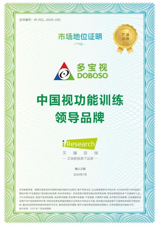 多宝视获艾瑞咨询权威认证 以技术与市场双优铸就高质量发展底色